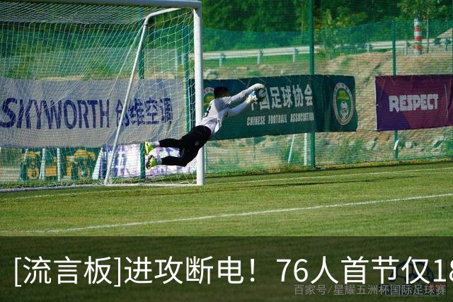 [流言板]进攻断电！76人首节仅18分，投篮21中8仅38%、三分8中2仅25%